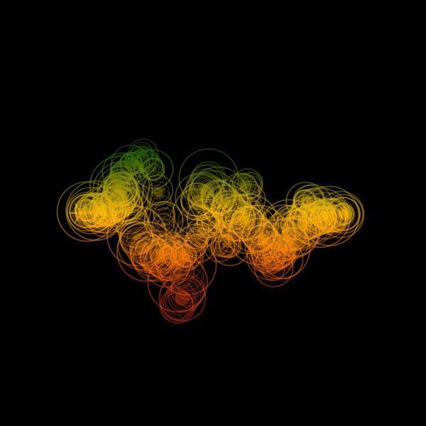 x402 Loop #10434