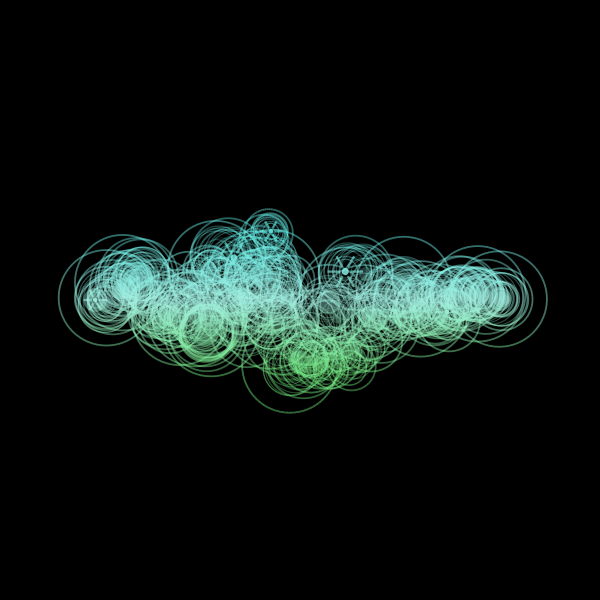 x402 Loop #13038
