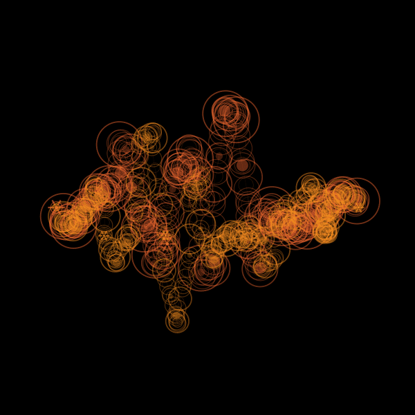 x402 Loop #13792