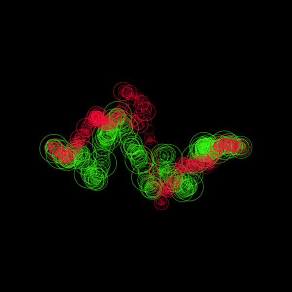 x402 Loop #1840