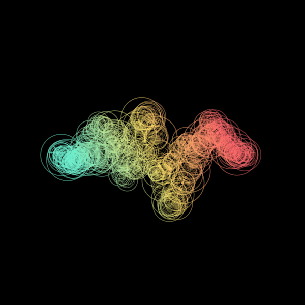 x402 Loop #6063